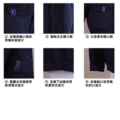 【现货批发 制都 涤棉帆布防寒活里活面工作棉服 劳保服厂 工作服】价格,厂家,图片,制服、工作服,北京制都服装-