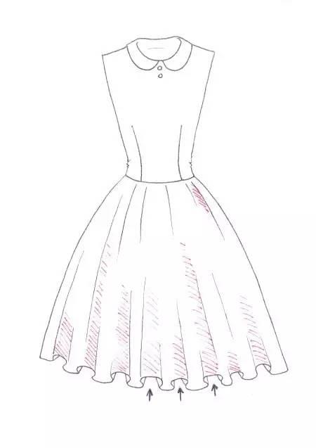 儿童简笔画 服饰与化妆品，美出天际的创意之旅